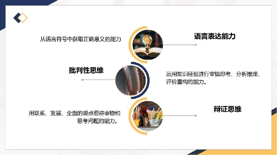 新高考的命题方向•要求•内容•重点•技术•评价（图39）