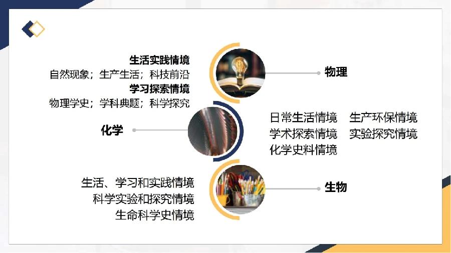 新高考的命题方向•要求•内容•重点•技术•评价（图43）