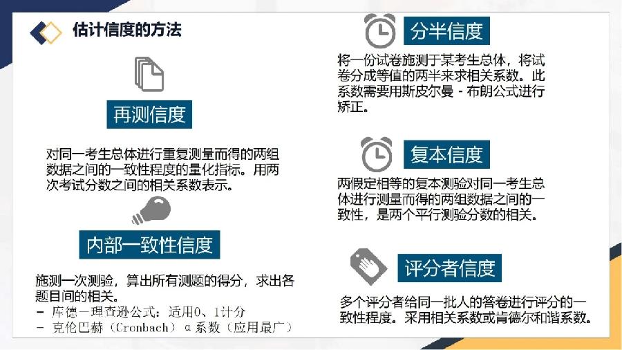新高考的命题方向•要求•内容•重点•技术•评价（图80）