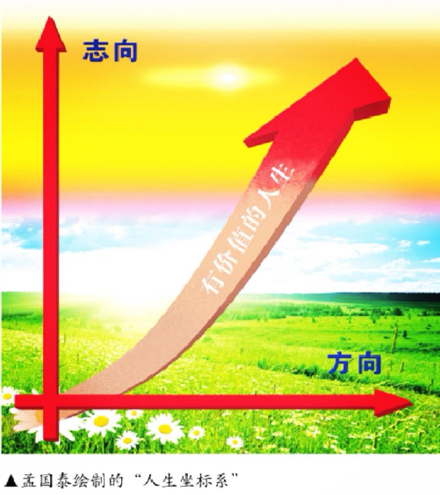 孟国泰生动形象说教育（图13）