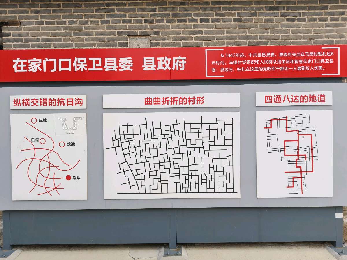 走进红色马渠（潍坊昌邑）（图2）