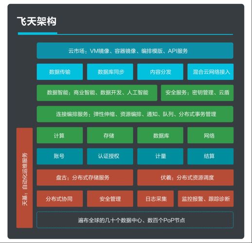 【两首现代诗歌】·作者·顾同军/润牙子编辑001（图3）