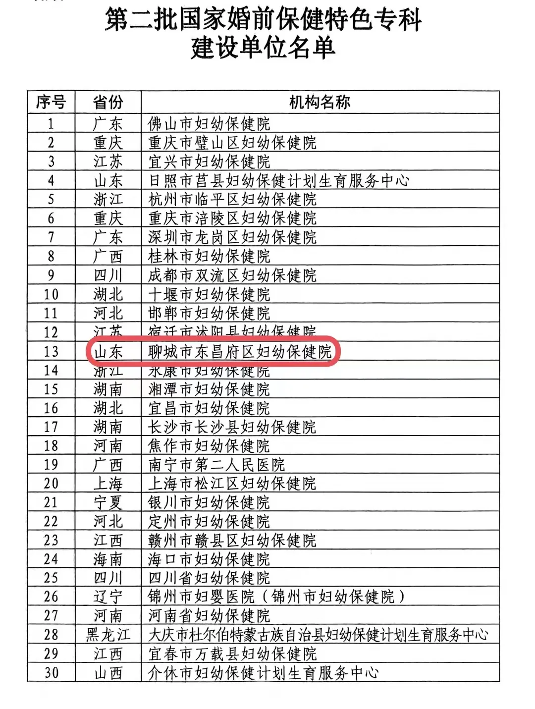 行走在变革的岸边与山巅 | 东昌妇幼2025年新年献词（图4）
