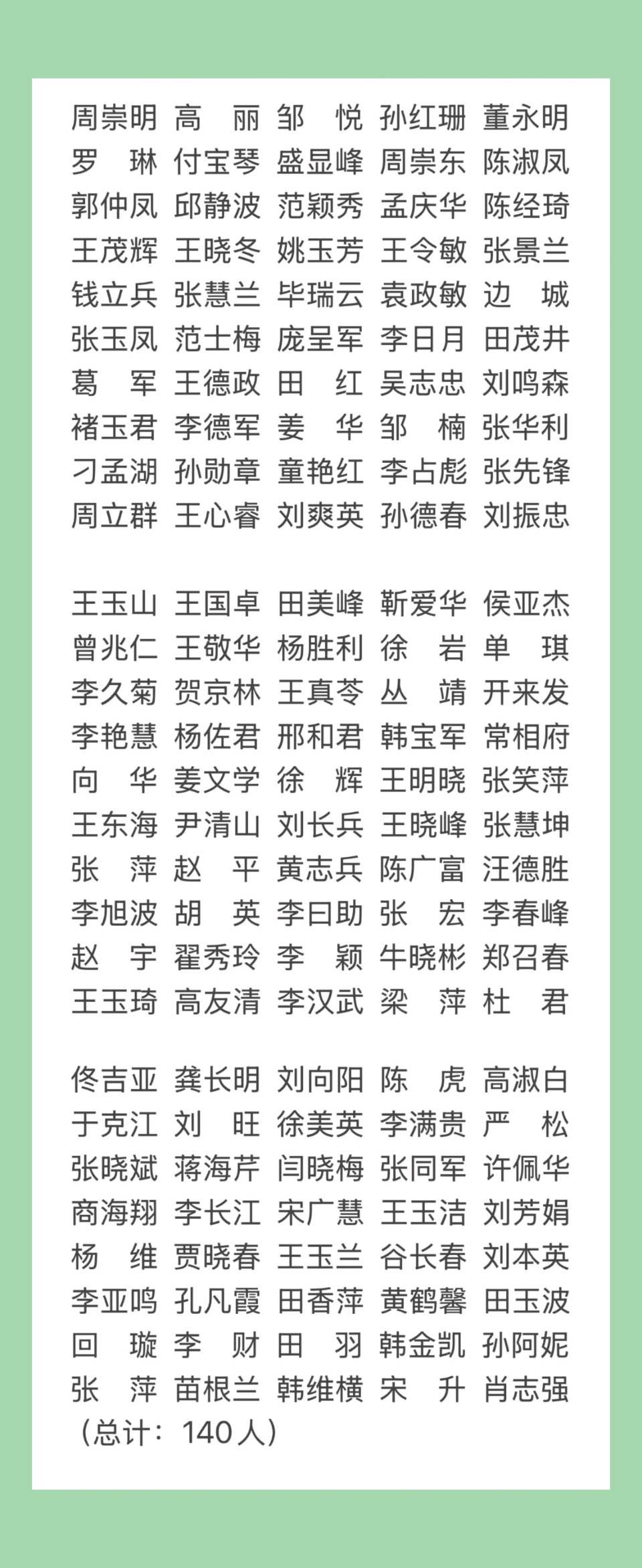 【山水诗社】头条刊(总第910期)山水文学院2025年八月上半月同题填词练习【醉太平】(图4)