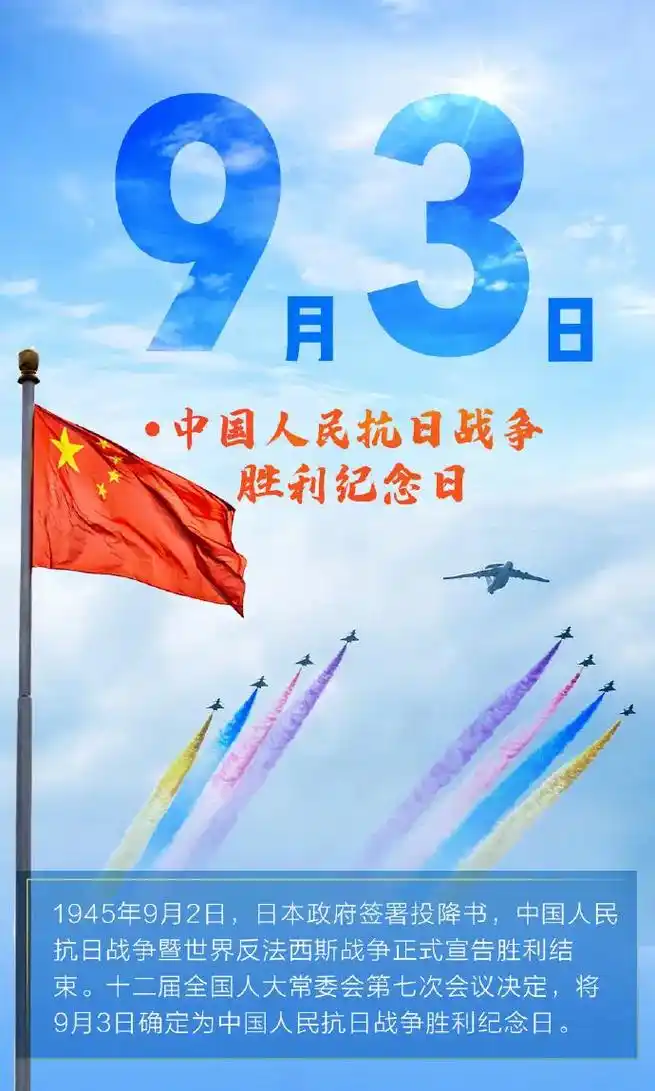【鲲鹏文苑】纪念抗战胜利八十周年暨九三大阅兵诗词作品专辑（总第107期）（图22）