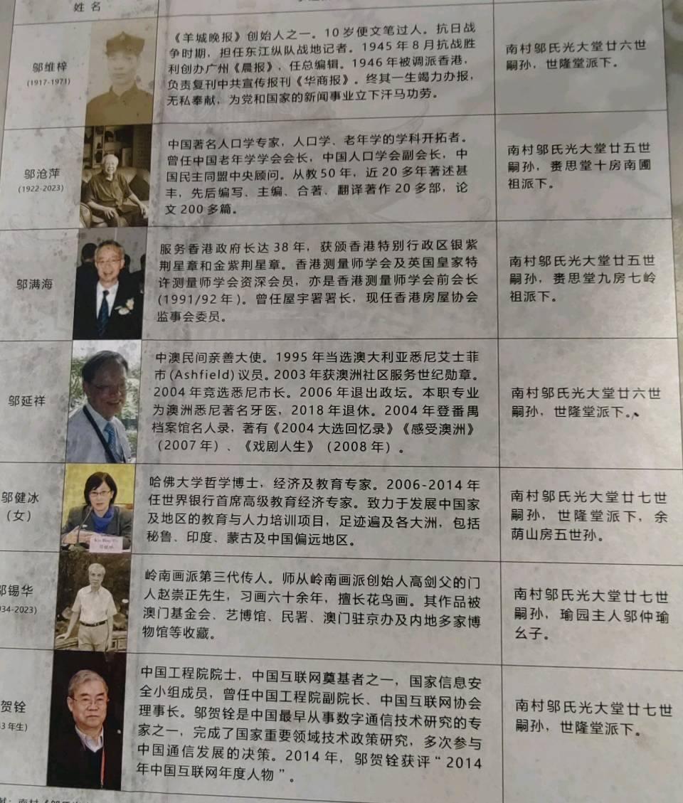 国庆游 . 七律 余荫山房/江冲（图15）