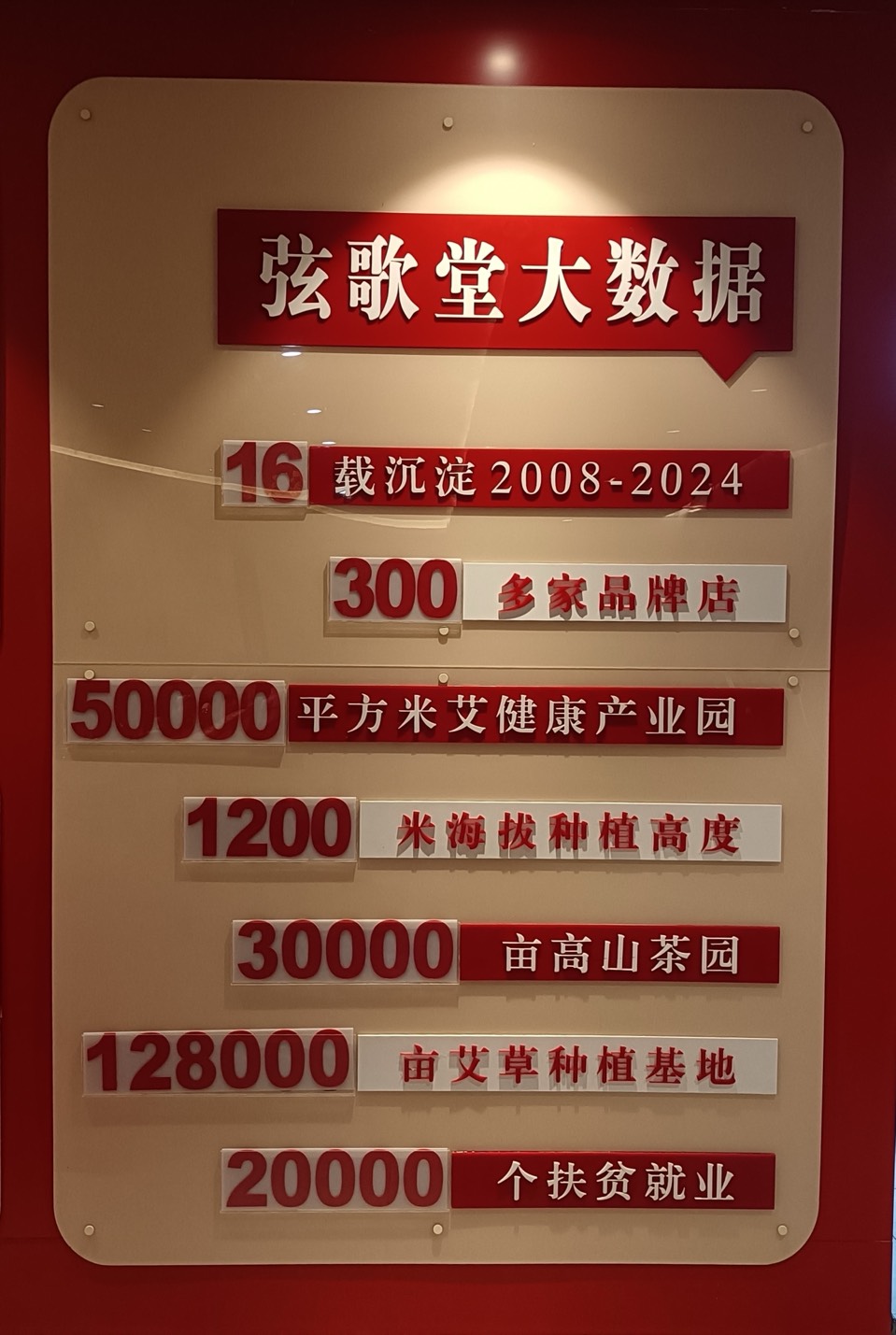海外头条：《岭南双谒诗禅录：弦歌堂访李诚丈记》作者||苏音（图16）