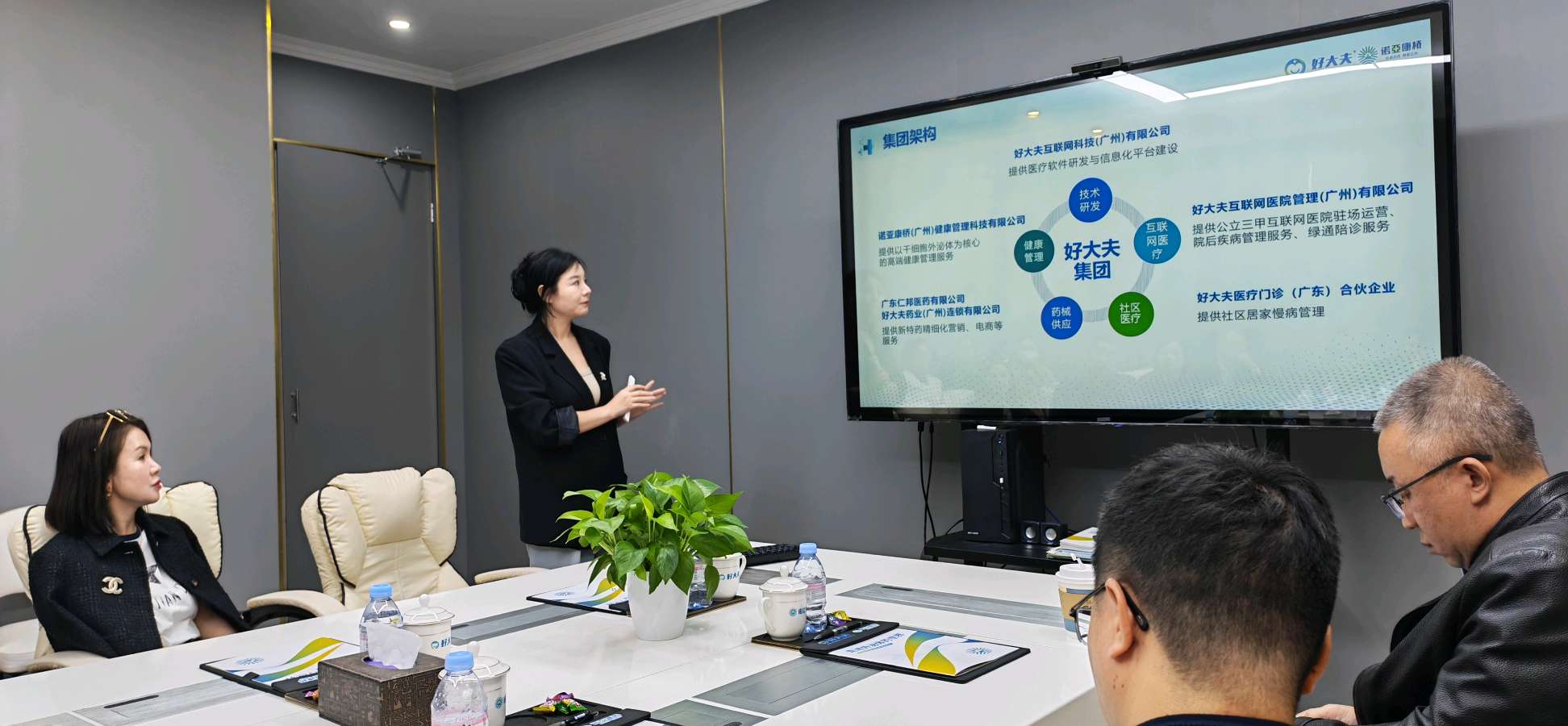 解码健康未来：好大夫集团'技术+生态'战略的创新实践与启示——基于2025年11月14日学术报告的深度观察与思考（图2）