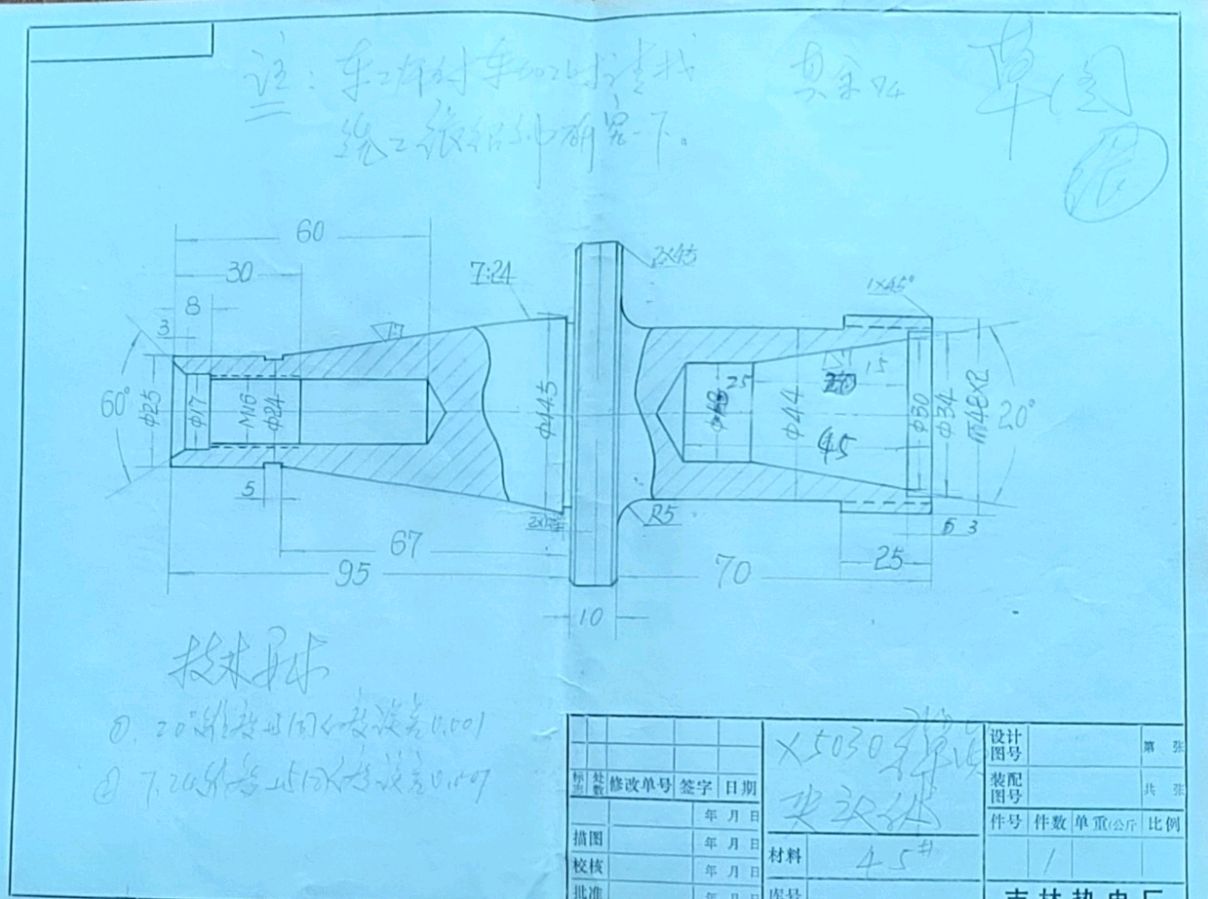 我的技术书赠给所需的人 作者张绍钟（吉林）编辑孙秀兰20251216（图5）