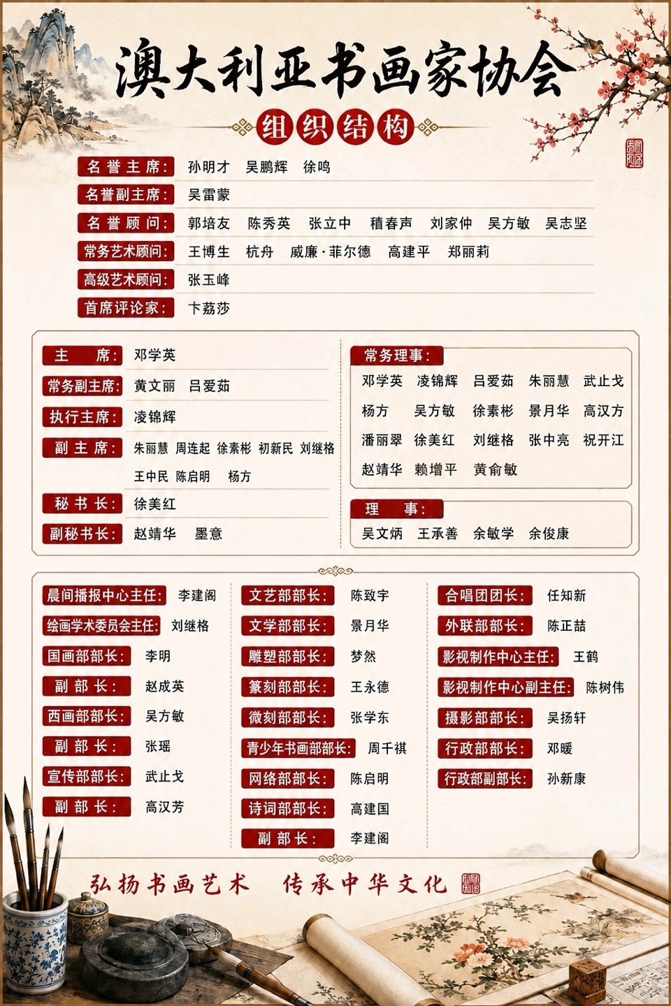 🇦🇨澳大利亚书法家协会·澳大利亚书画家协会🌸 新会员作品展 ｜海外头条（图8）