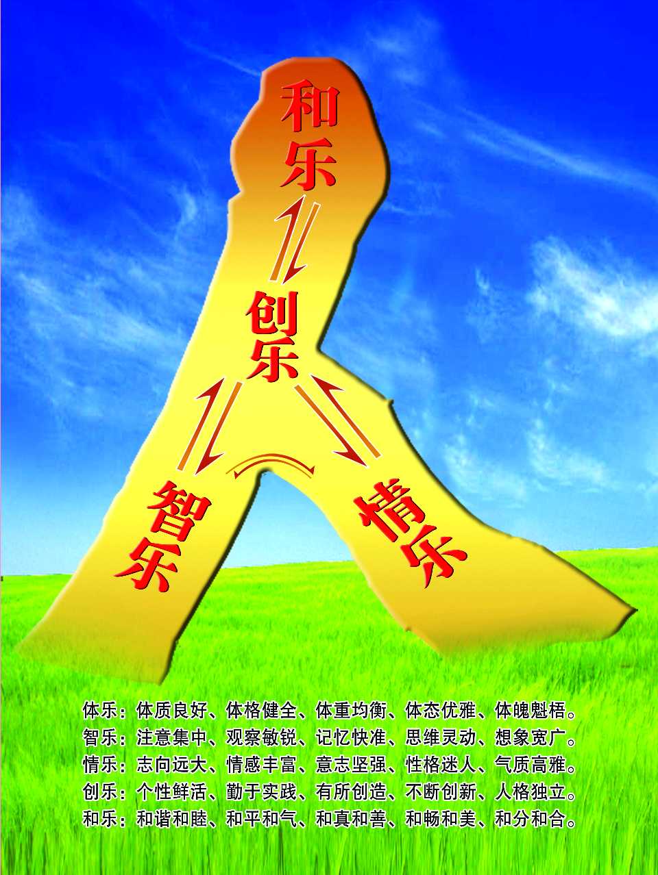 唤醒生命：“从个体出发”的教育突围（图3）