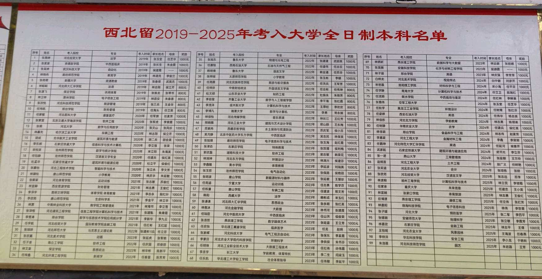 【燕赵文学】散文：南巷有棵“文化树”（河北/张喜魁）（图2）