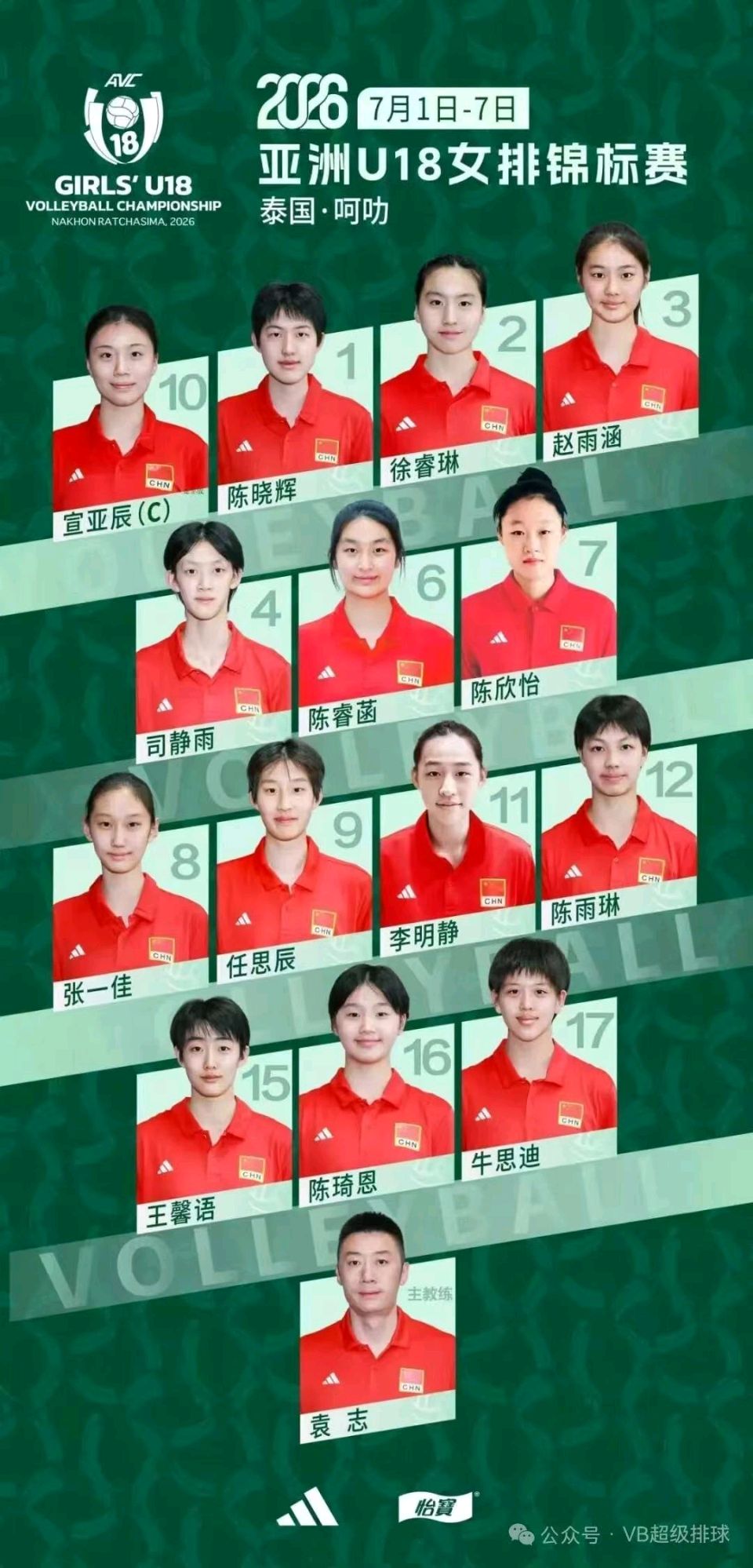 祝贺滨海姑娘赵雨涵助力中国队斩获U18女排亚锦赛冠军/作者：戴建中（图6）
