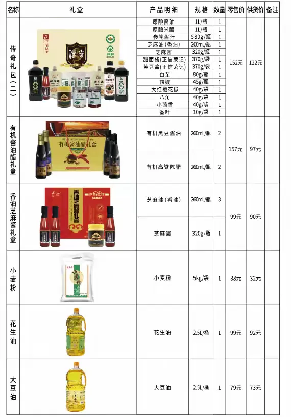 匠心酿佳品 聚力赢中秋|正信味业中秋客户团购订货答谢会圆满落幕(图7)