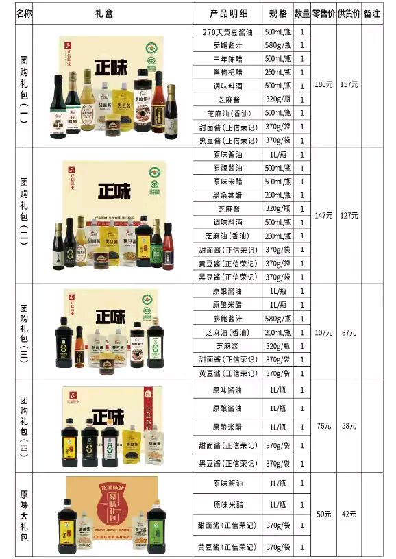 匠心酿佳品 聚力赢中秋|正信味业中秋客户团购订货答谢会圆满落幕(图6)