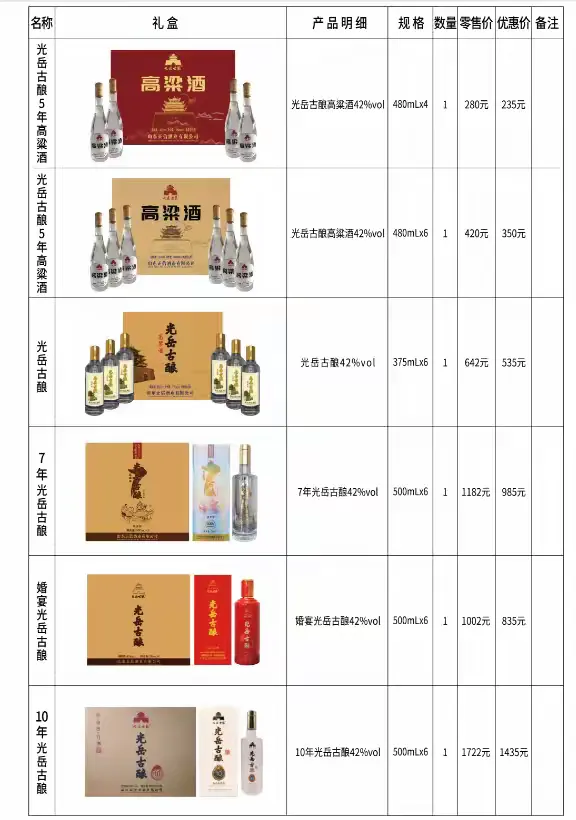 匠心酿佳品 聚力赢中秋|正信味业中秋客户团购订货答谢会圆满落幕(图8)