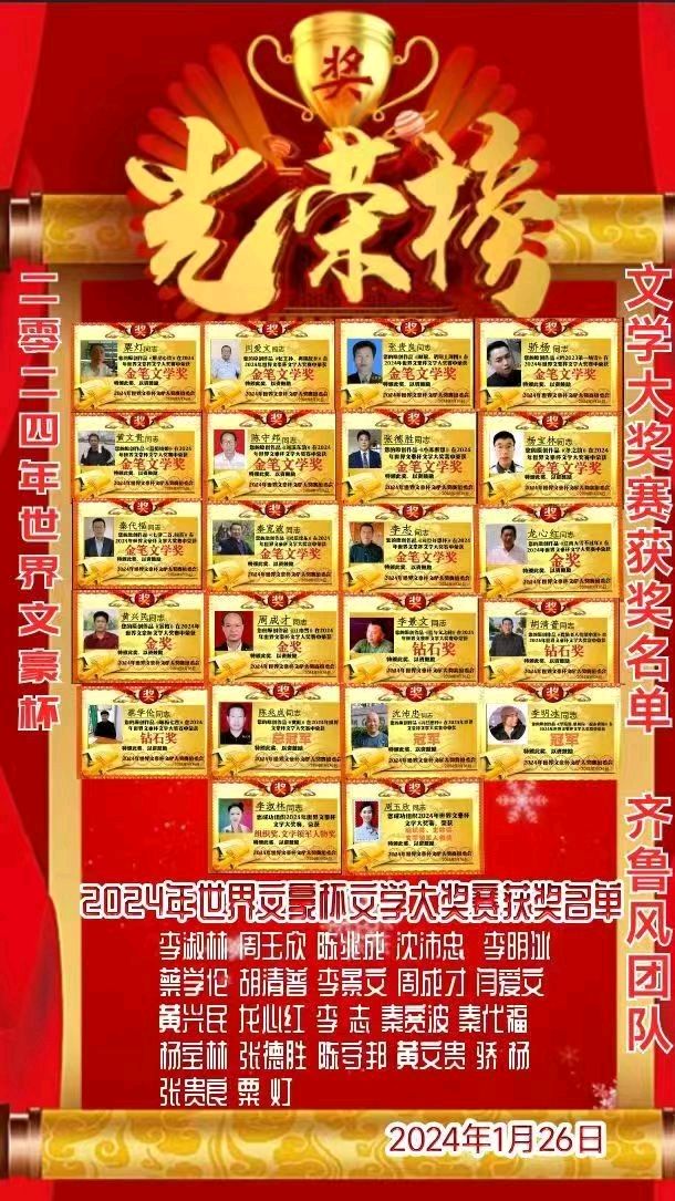 （山东诸城）周玉欣部分奖品（图72）