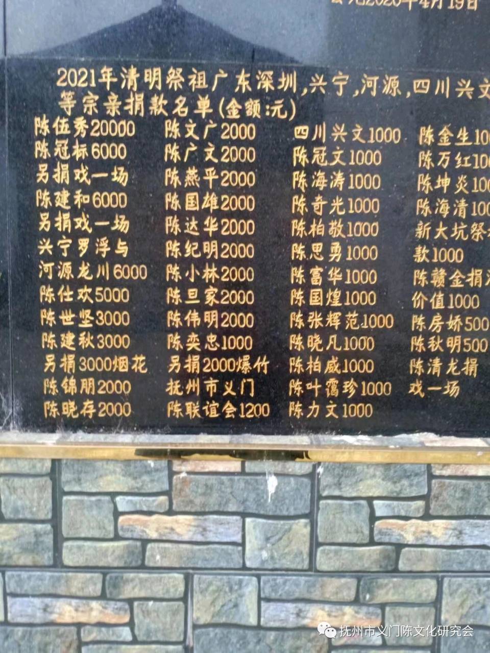启辉赤诚铸族魂——记抚州市义门陈文化研究会首任会长陈启辉同志 纪实散文 陈学林（图13）