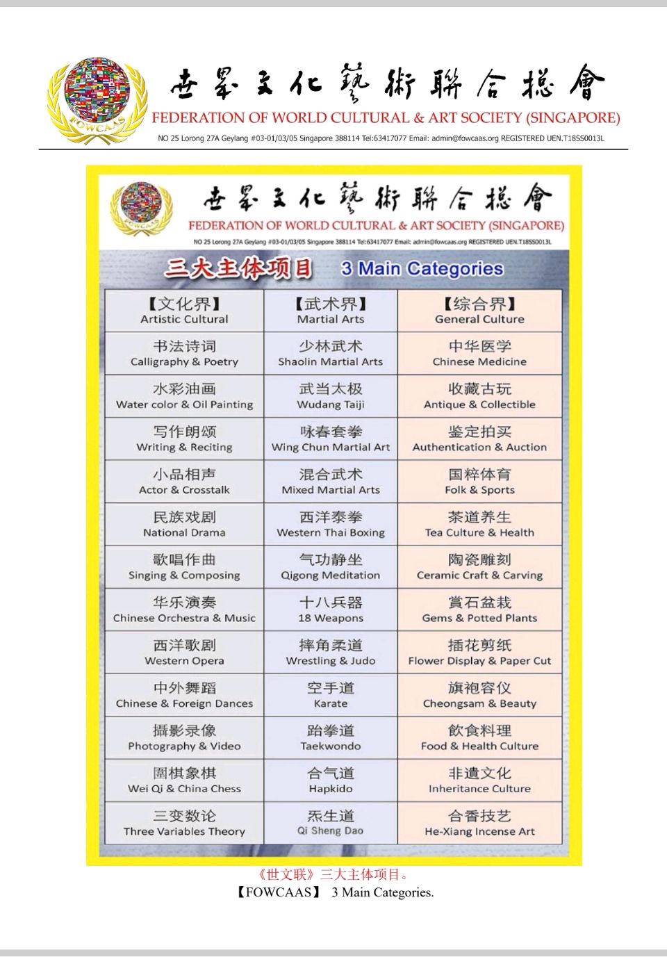 【世文联】创办人陈光億宗师受邀出席“2026 年特别超凡国家会议”倡议加强国际合作,共同开创和平、负责任的全球治理新道路(图12)