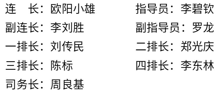368团6连1排1班副班长邝九皮烈士永垂不朽(图8)