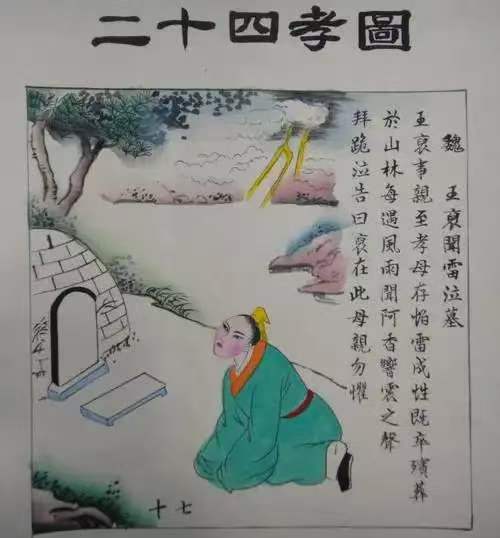 新编二十四孝咏(16-17)李宣财(福建)(图16)