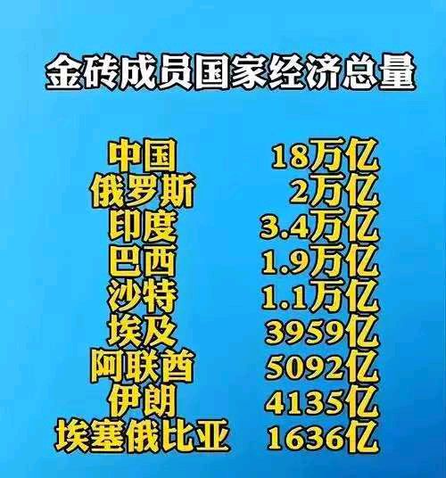 减字木兰花-中国推动“大金砖合作”行稳致远* 文/冯志清（上海）【冰心文化传媒】（图18）
