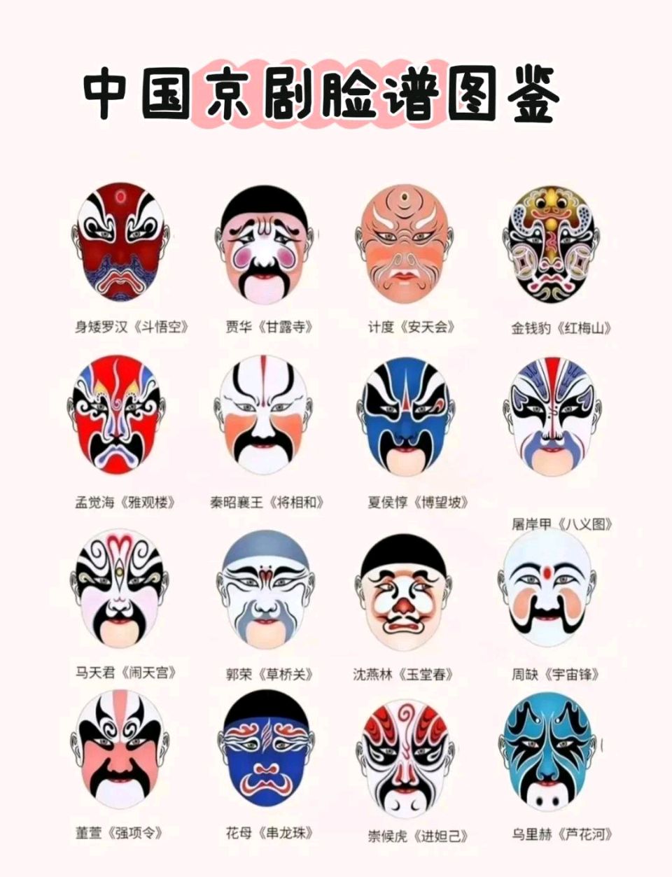 同源殊途 东西同辉——论京剧与西方歌剧的诞生逻辑与文明差异(图4)