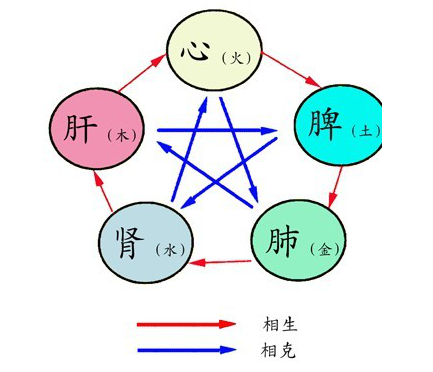 1547523345802066288.png image.png