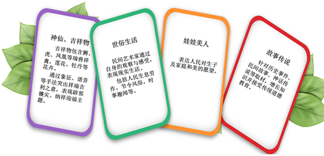网友忆春节 中国年画知多少(图4)