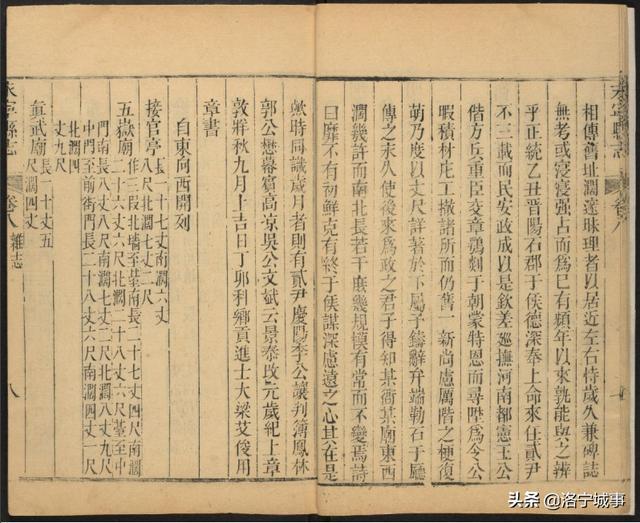 永寧縣(河南)志卷之七.政事部.学校.張楷.乾隆8册(461-470)(图4)
