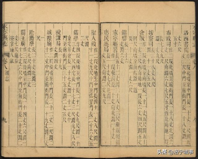 永寧縣(河南)志卷之七.政事部.学校.張楷.乾隆8册(461-470)(图5)