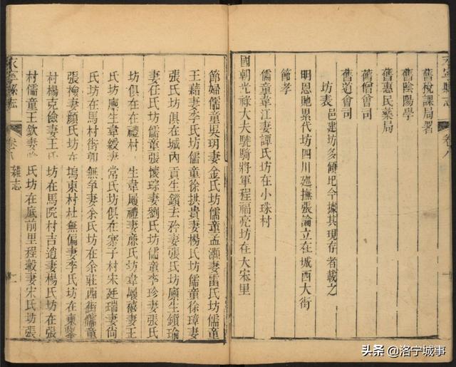 永寧縣(河南)志卷之七.政事部.学校.張楷.乾隆8册(461-470)(图7)