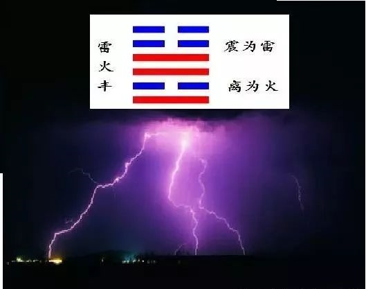 雷火丰卦详解健康,丰卦占卜健康预示什么,雷火丰卦问健康(第8页)_大山谷图库