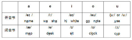 1554342265953035903.png image.png