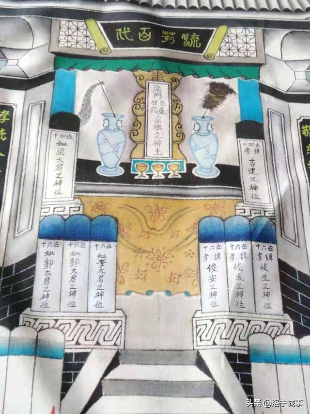 洛宁县下峪镇张氏文化之六——康沟张氏文化(图5)