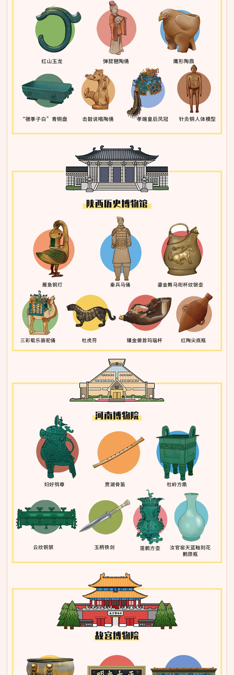 少儿读物百科全书｜《漫话国宝》系列全套6册（图2）