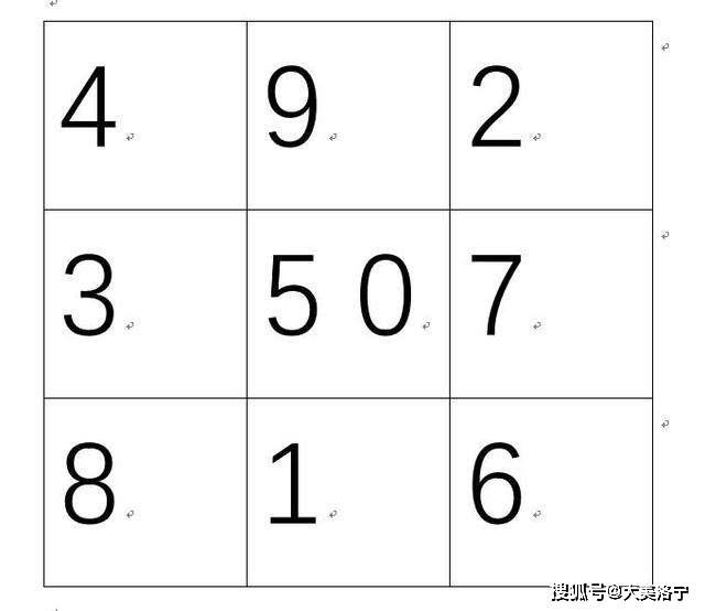 洛宁程卫东——三谈洛出书处与传说（图8）