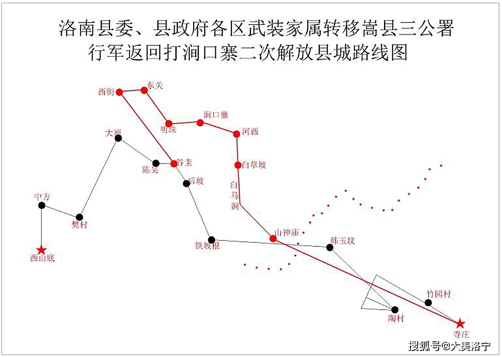 洛宁张学文——震惊豫西的陶村事件(二)(图2)