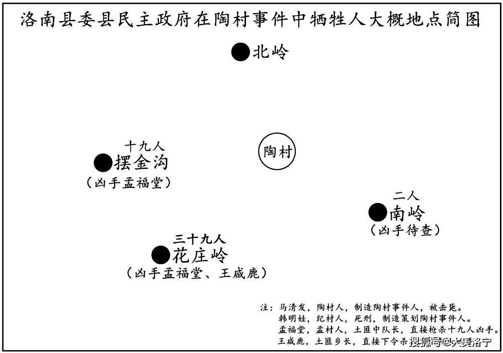 洛宁张学文——震惊豫西的陶村事件(二)(图3)