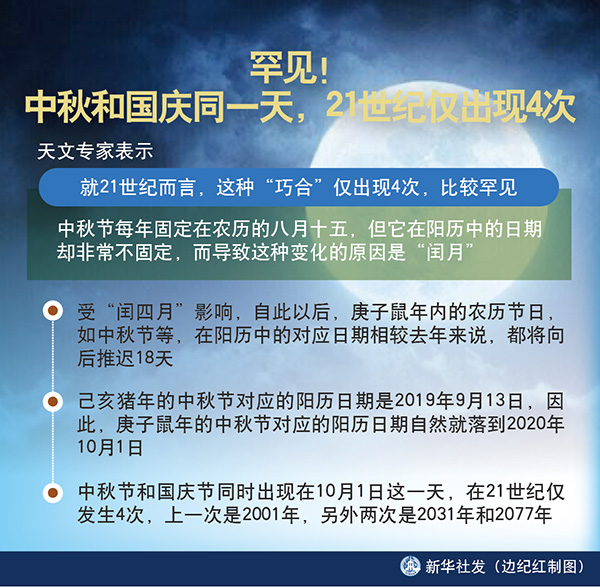 双节合一，普天同庆！！！