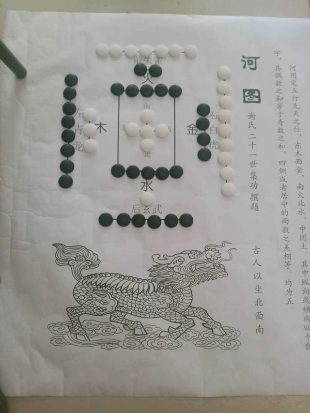 简述《河图洛书和对弈棋》(图2)