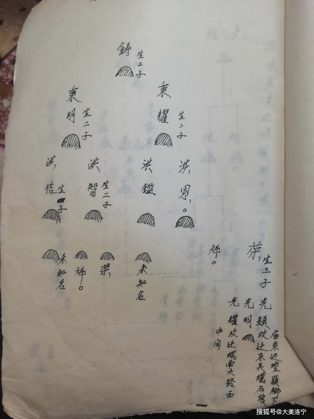 洛宁金玉国——一方墓誌(图2)