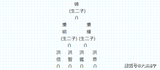 洛宁金玉国——一方墓誌(图5)