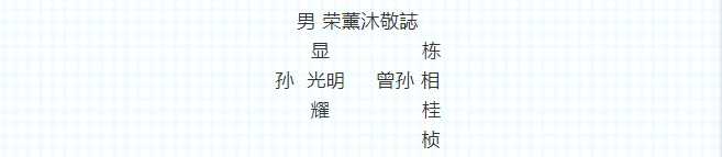 洛宁金玉国——一方墓誌(图6)