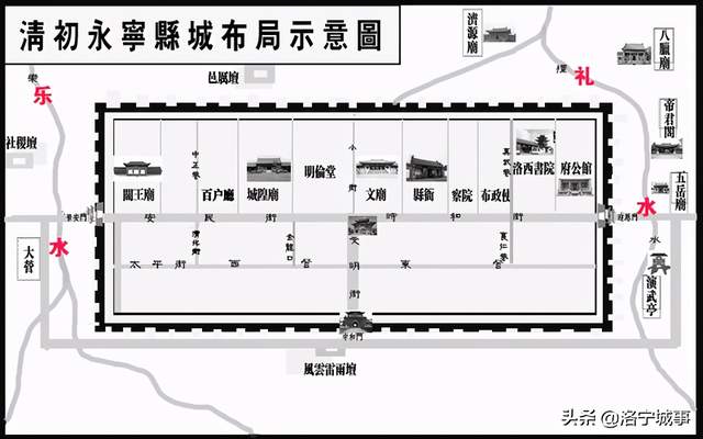洛宁自古第一渠——万箱渠（图2）