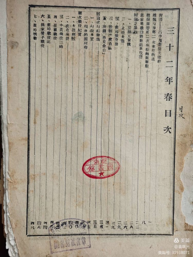 袁联光:建党百年红色展128期 1943年春“三十二年春目次”