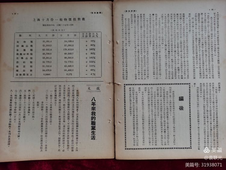 建党百年红色展第290期 1945年12月13日出版《经济周报》第一卷第七期(图11)