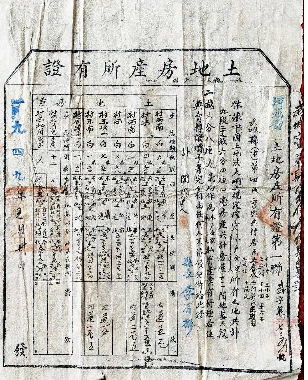 纸片里的故事——成武与武城 // 信义庄（图3）