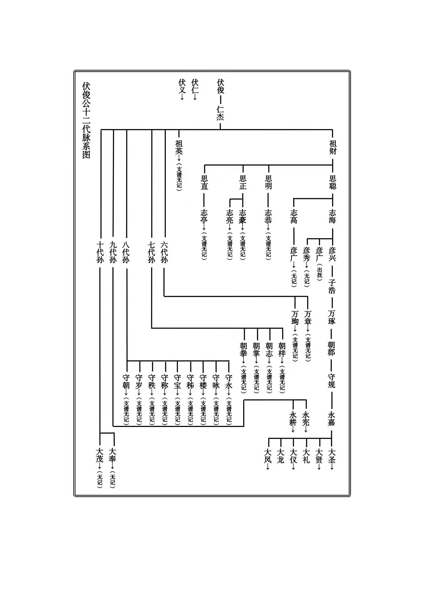 1642588366316007528.jpg 婀栧崡閭甸槼鐢版皬1.jpg