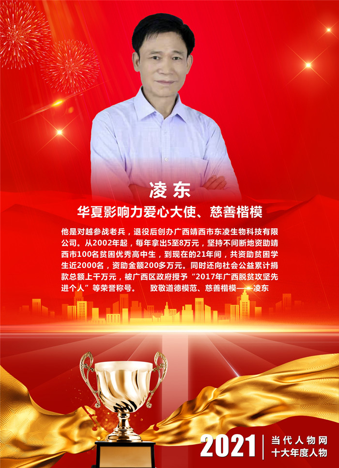 致敬榜样,礼赞楷模——当代人物网2021(第二届)十大年度人物揭晓(图5)
